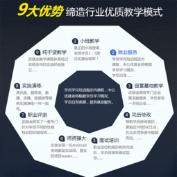 西安計(jì)算機(jī)軟件開發(fā)培訓(xùn) 開啟數(shù)字未來的職業(yè)大門